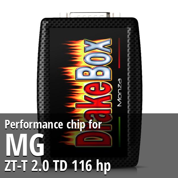 Performance chip Mg ZT-T 2.0 TD 116 hp