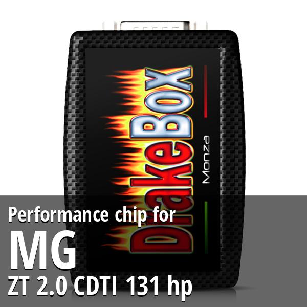 Performance chip Mg ZT 2.0 CDTI 131 hp