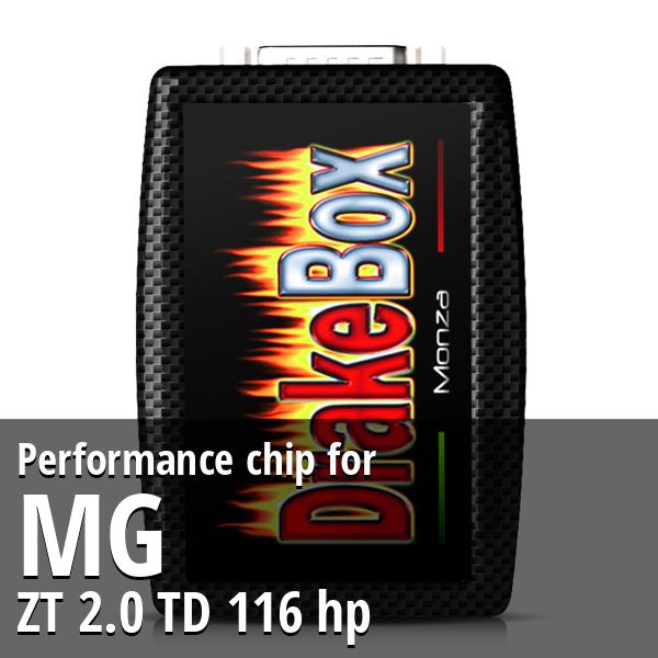 Performance chip Mg ZT 2.0 TD 116 hp