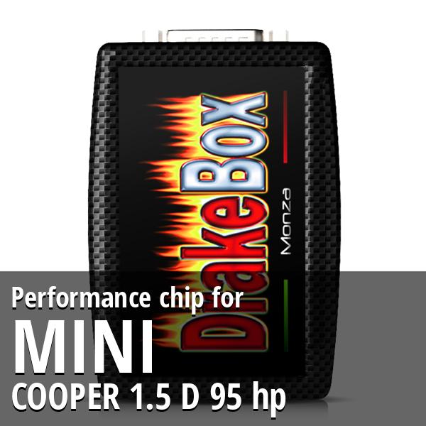 Performance chip Mini COOPER 1.5 D 95 hp