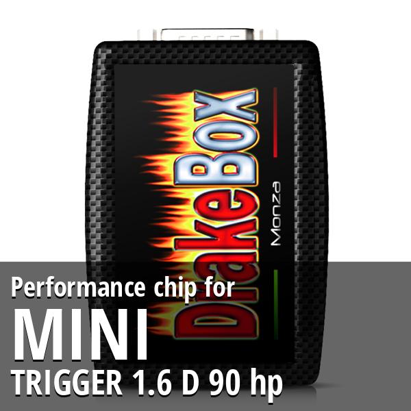 Performance chip Mini TRIGGER 1.6 D 90 hp