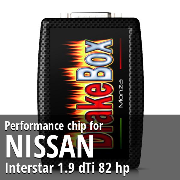 Performance chip Nissan Interstar 1.9 dTi 82 hp
