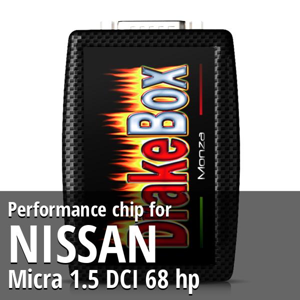 Performance chip Nissan Micra 1.5 DCI 68 hp
