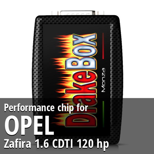 Performance chip Opel Zafira 1.6 CDTI 120 hp
