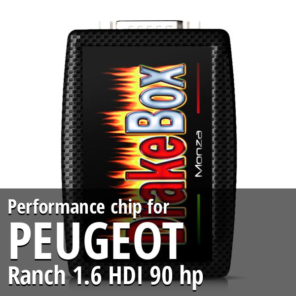 Performance chip Peugeot Ranch 1.6 HDI 90 hp