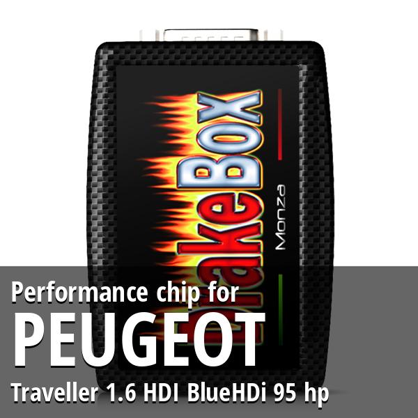 Performance chip Peugeot Traveller 1.6 HDI BlueHDi 95 hp