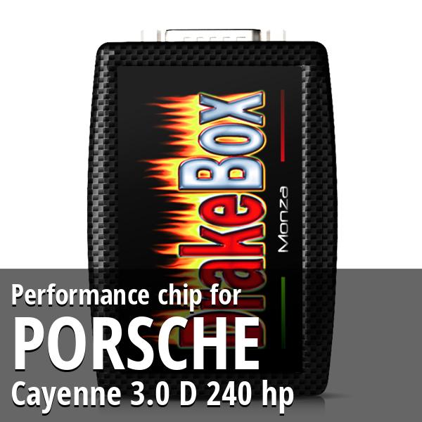 Performance chip Porsche Cayenne 3.0 D 240 hp