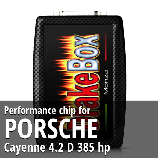 Performance chip Porsche Cayenne 4.2 D 385 hp