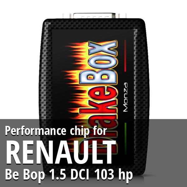Performance chip Renault Be Bop 1.5 DCI 103 hp