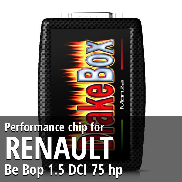 Performance chip Renault Be Bop 1.5 DCI 75 hp