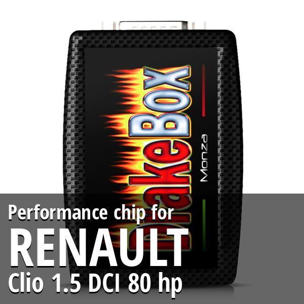 Performance chip Renault Clio 1.5 DCI 80 hp