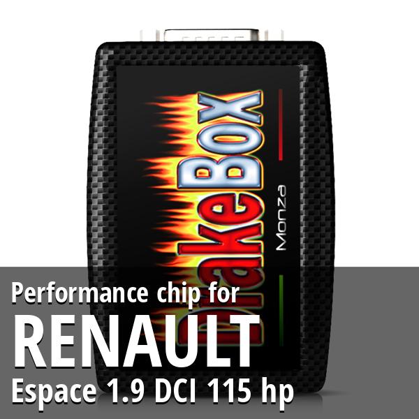 Performance chip Renault Espace 1.9 DCI 115 hp