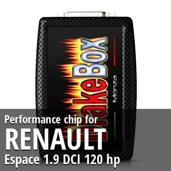 Performance chip Renault Espace 1.9 DCI 120 hp