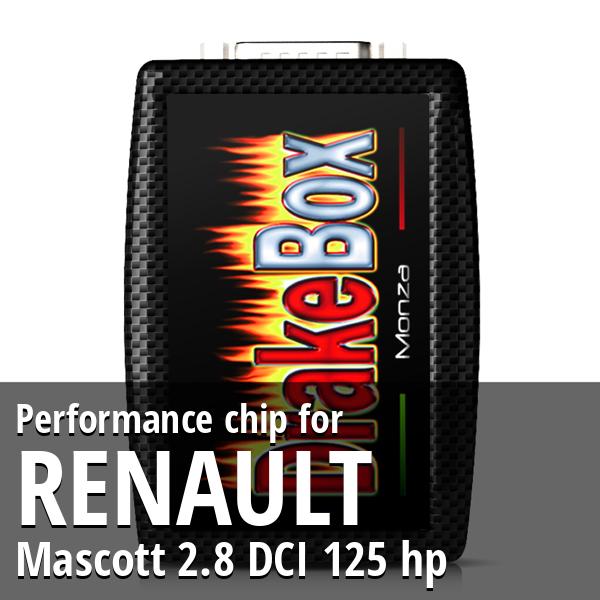 Performance chip Renault Mascott 2.8 DCI 125 hp
