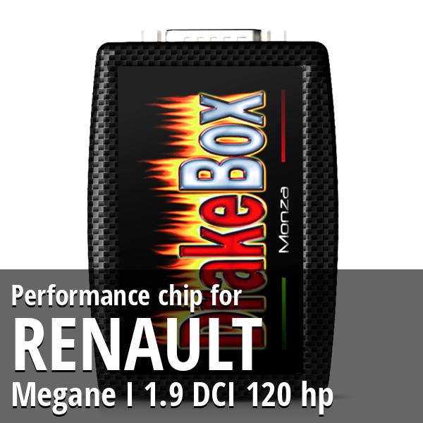 Performance chip Renault Megane I 1.9 DCI 120 hp