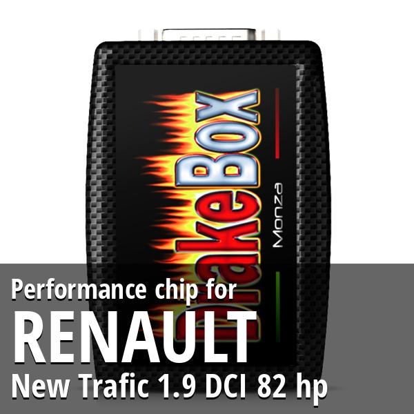 Performance chip Renault New Trafic 1.9 DCI 82 hp