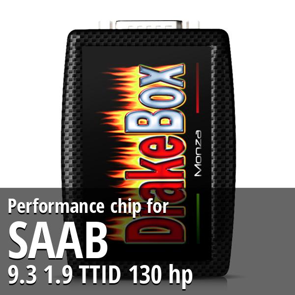 Performance chip Saab 9.3 1.9 TTID 130 hp