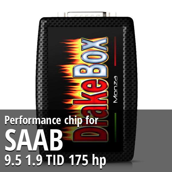 Performance chip Saab 9.5 1.9 TID 175 hp