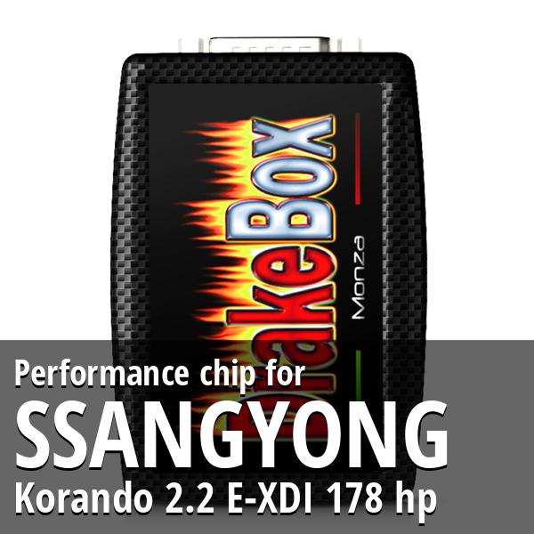 Performance chip Ssangyong Korando 2.2 E-XDI 178 hp