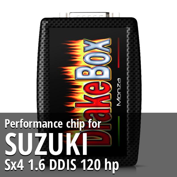 Performance chip Suzuki Sx4 1.6 DDIS 120 hp