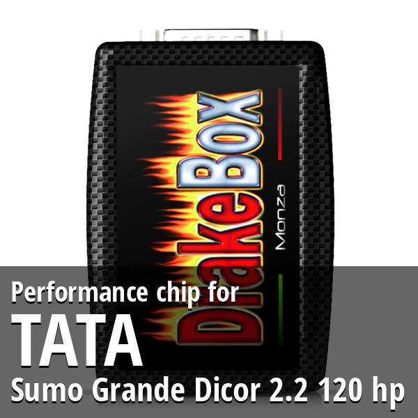 Performance chip Tata Sumo Grande Dicor 2.2 120 hp
