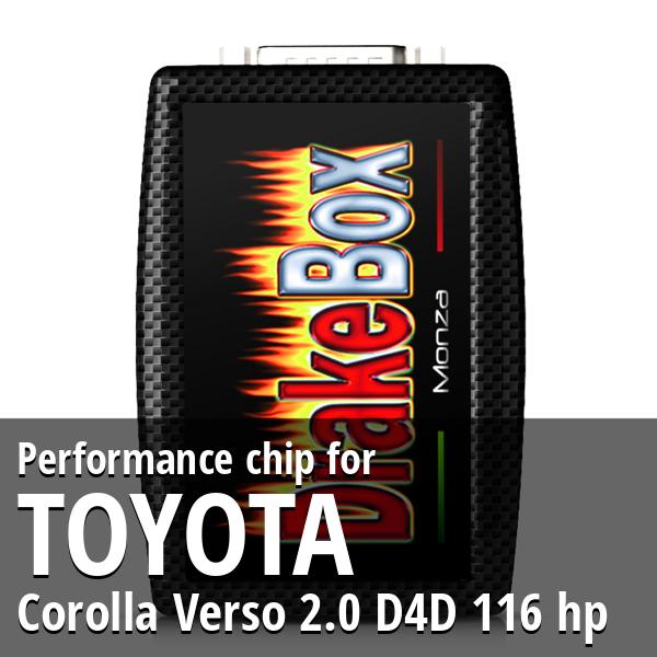 Performance chip Toyota Corolla Verso 2.0 D4D 116 hp