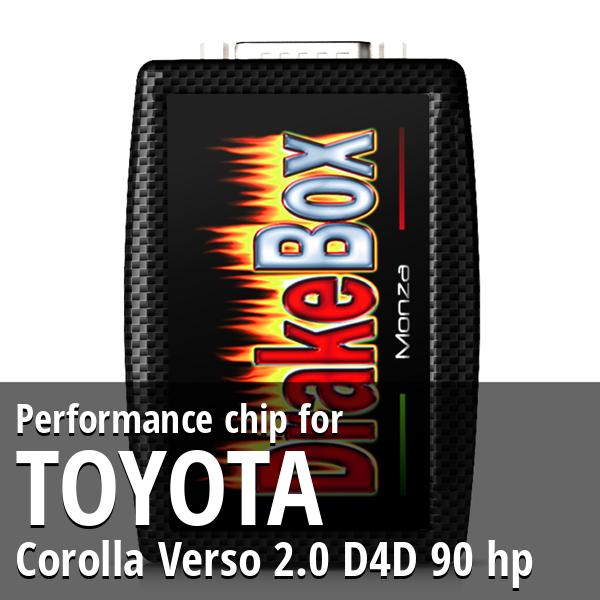 Performance chip Toyota Corolla Verso 2.0 D4D 90 hp