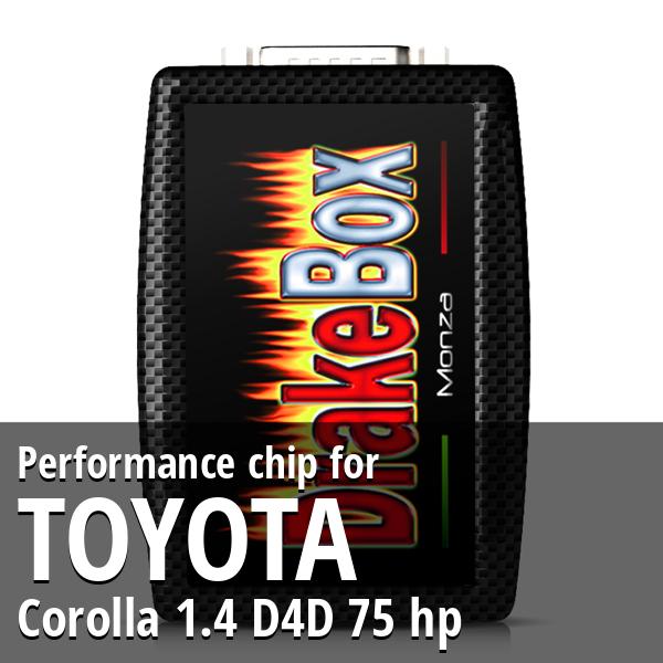 Performance chip Toyota Corolla 1.4 D4D 75 hp