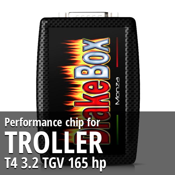 Performance chip Troller T4 3.2 TGV 165 hp
