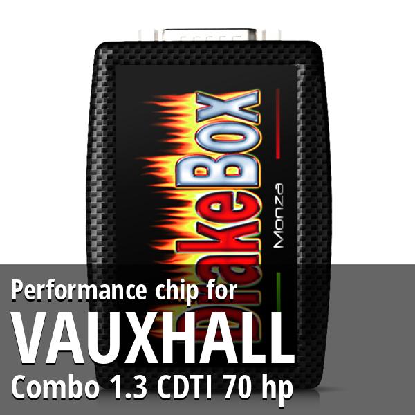 Performance chip Vauxhall Combo 1.3 CDTI 70 hp