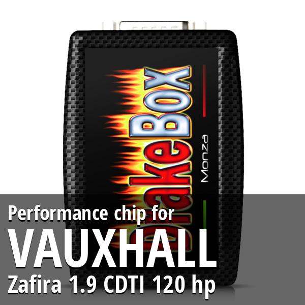 Performance chip Vauxhall Zafira 1.9 CDTI 120 hp