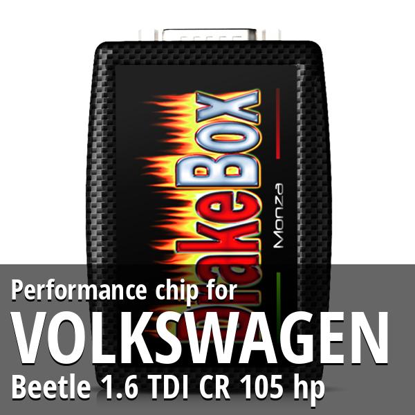 Performance chip Volkswagen Beetle 1.6 TDI CR 105 hp