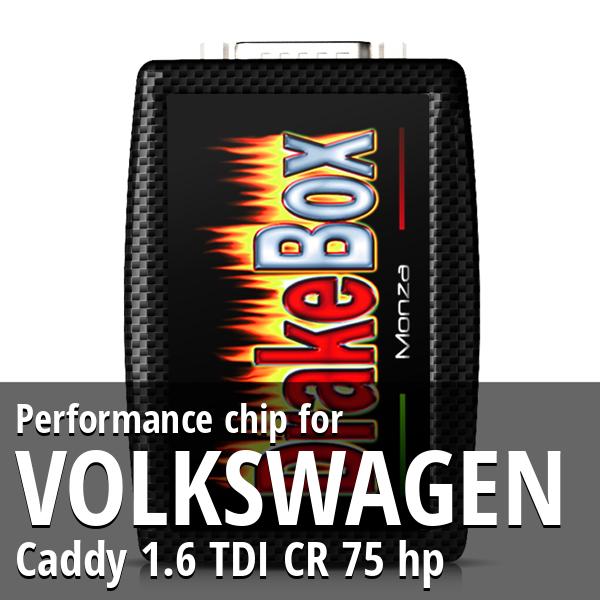 Performance chip Volkswagen Caddy 1.6 TDI CR 75 hp