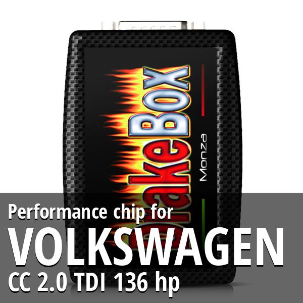 Performance chip Volkswagen CC 2.0 TDI 136 hp