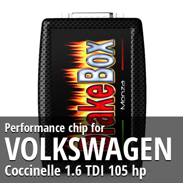Performance chip Volkswagen Coccinelle 1.6 TDI 105 hp