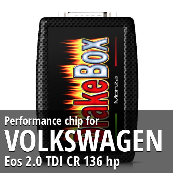 Performance chip Volkswagen Eos 2.0 TDI CR 136 hp